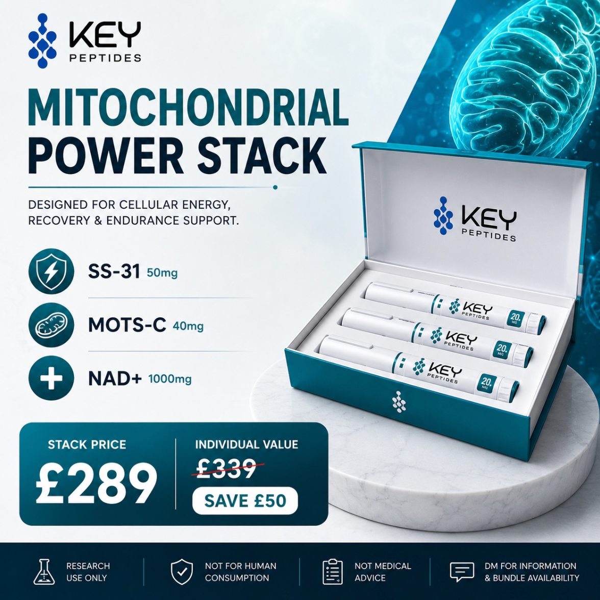 Mitochondrial Research Stack