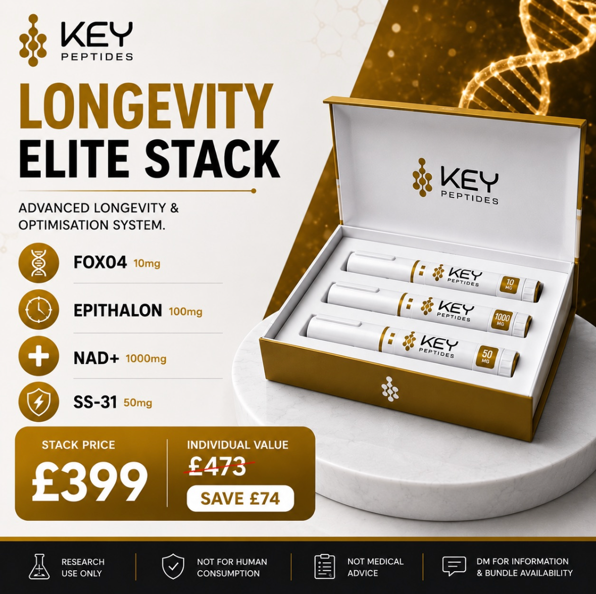 Longevity Research Stack