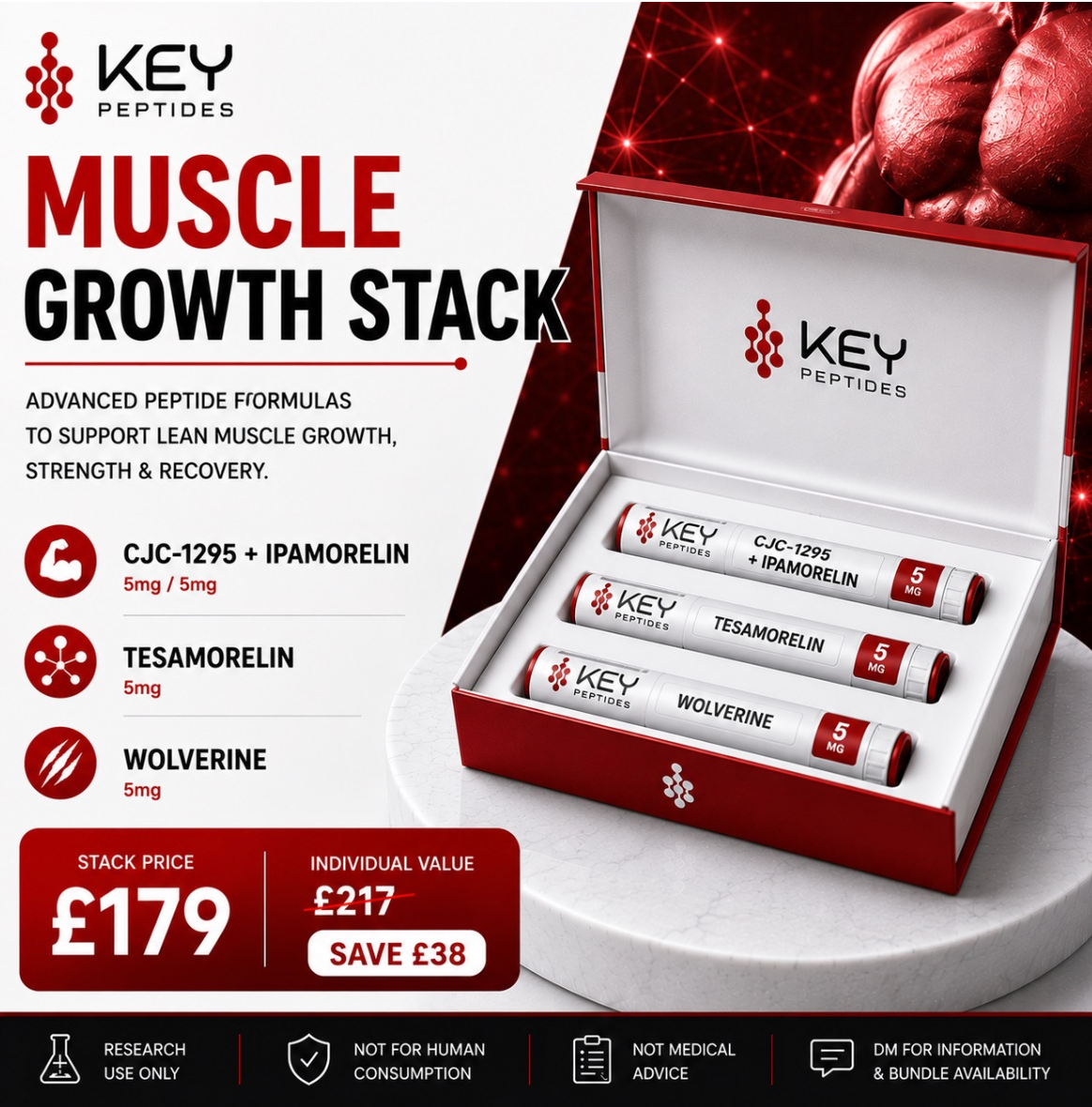 Growth Factor Research Stack