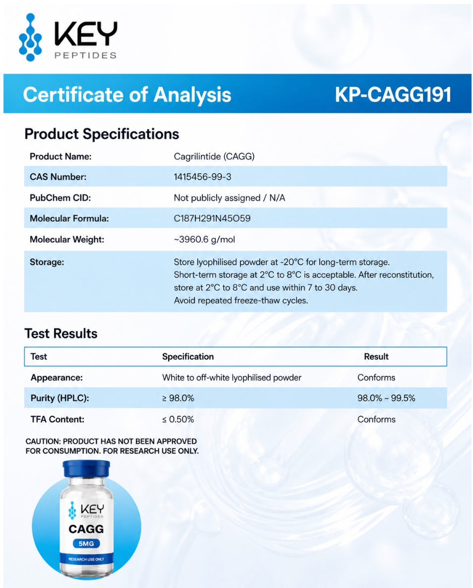 CAGG 5mg