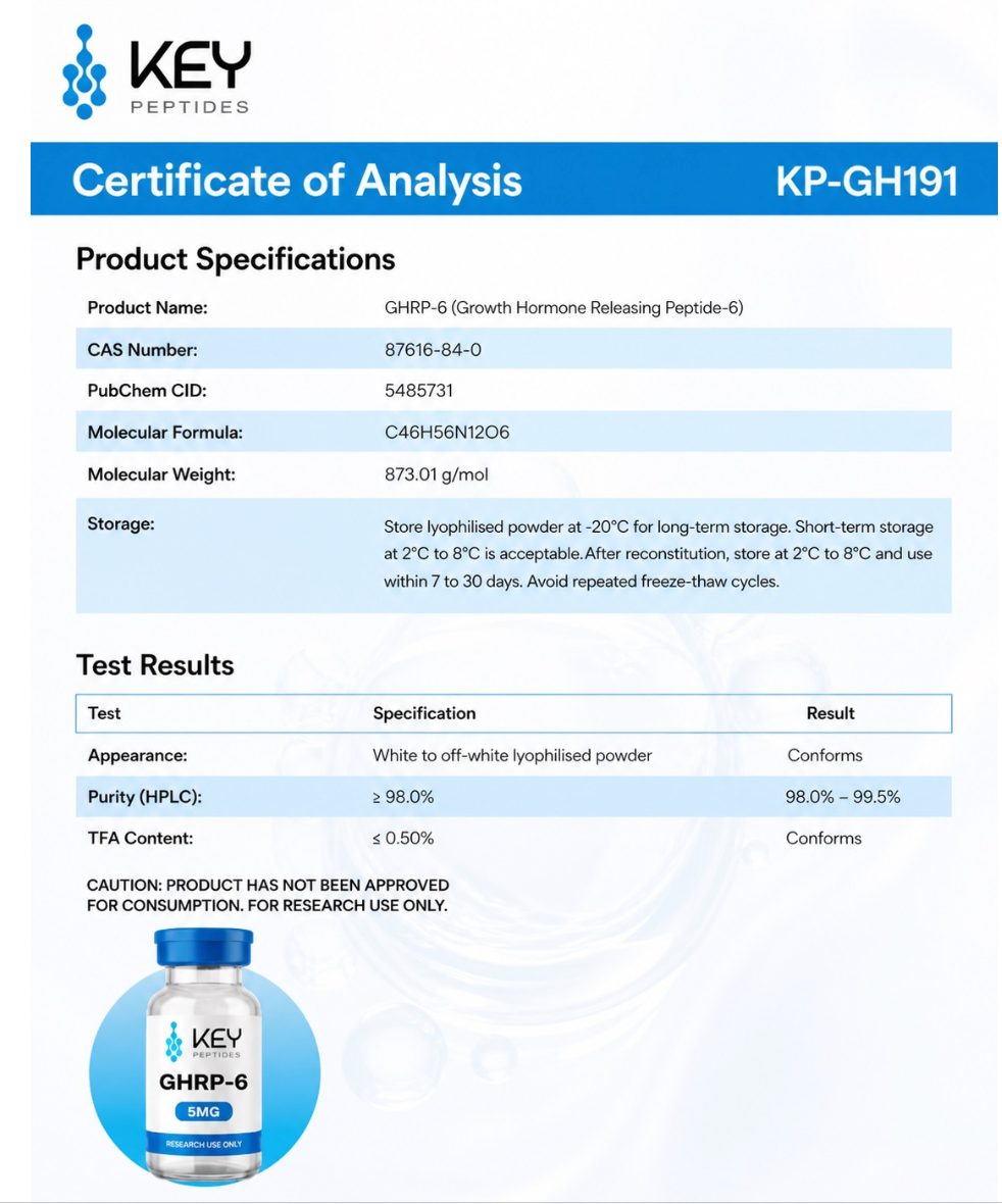 GHRP-6 10mg