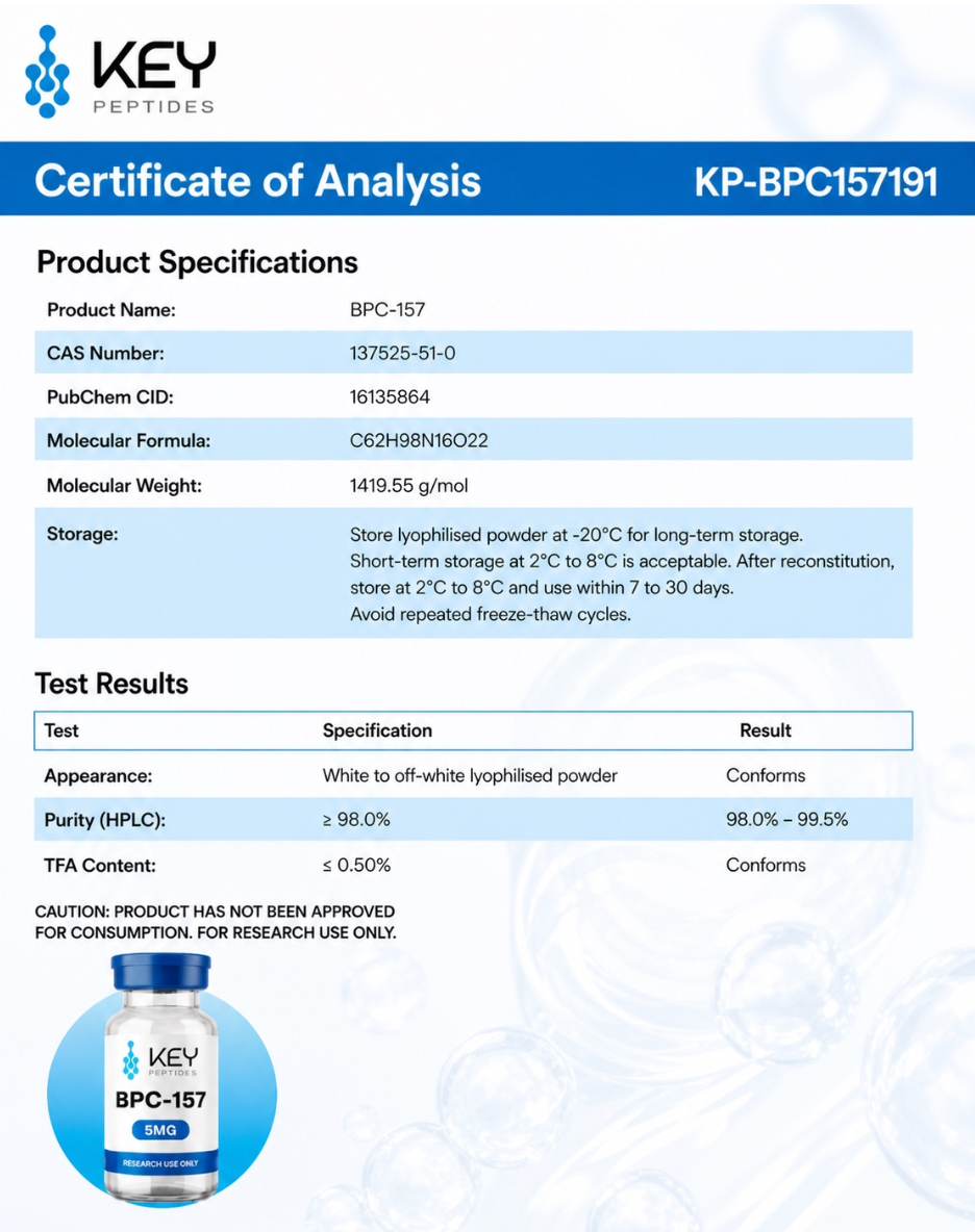 BPC-157